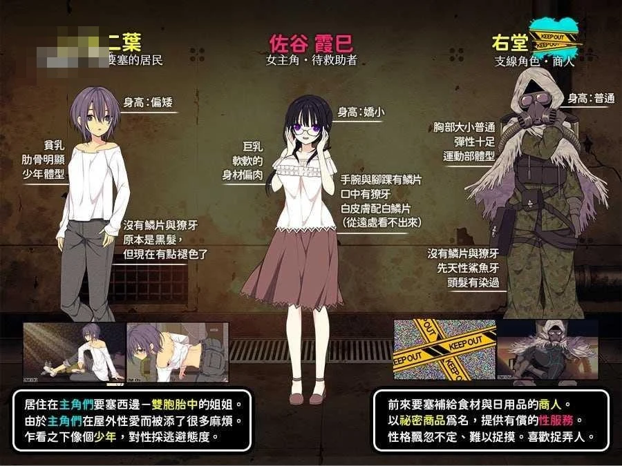 佐谷霞巳没有你就活不下去 【官中】【PC】〔708m〕〔SLG〕〔百度云/FM〕